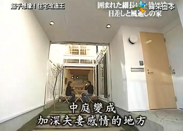 动手尝试《超级全能住宅改造王》完整版，一键秒变欧美宫殿式住宅